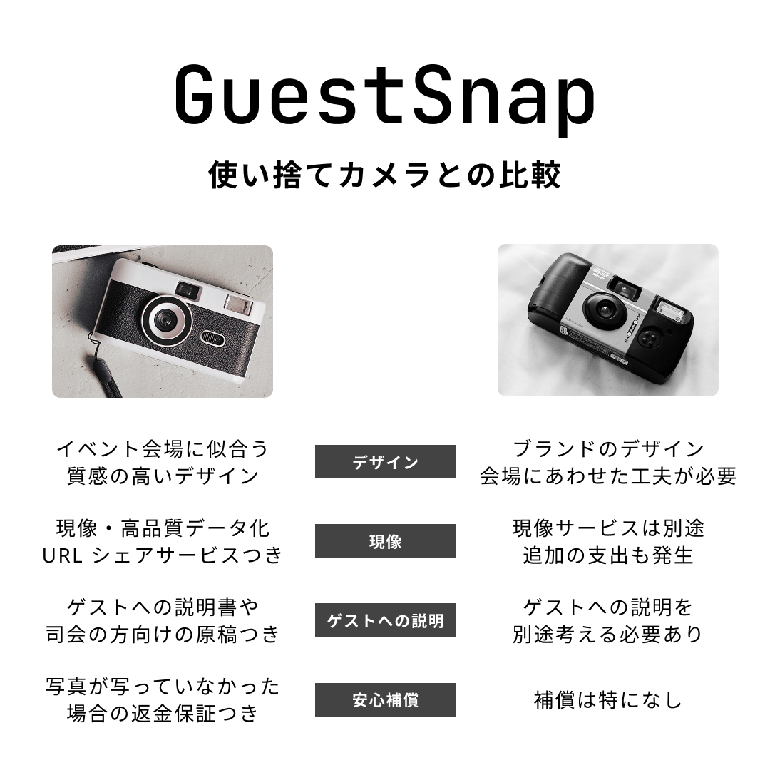 GuestSnap カメラ + 現像プラン